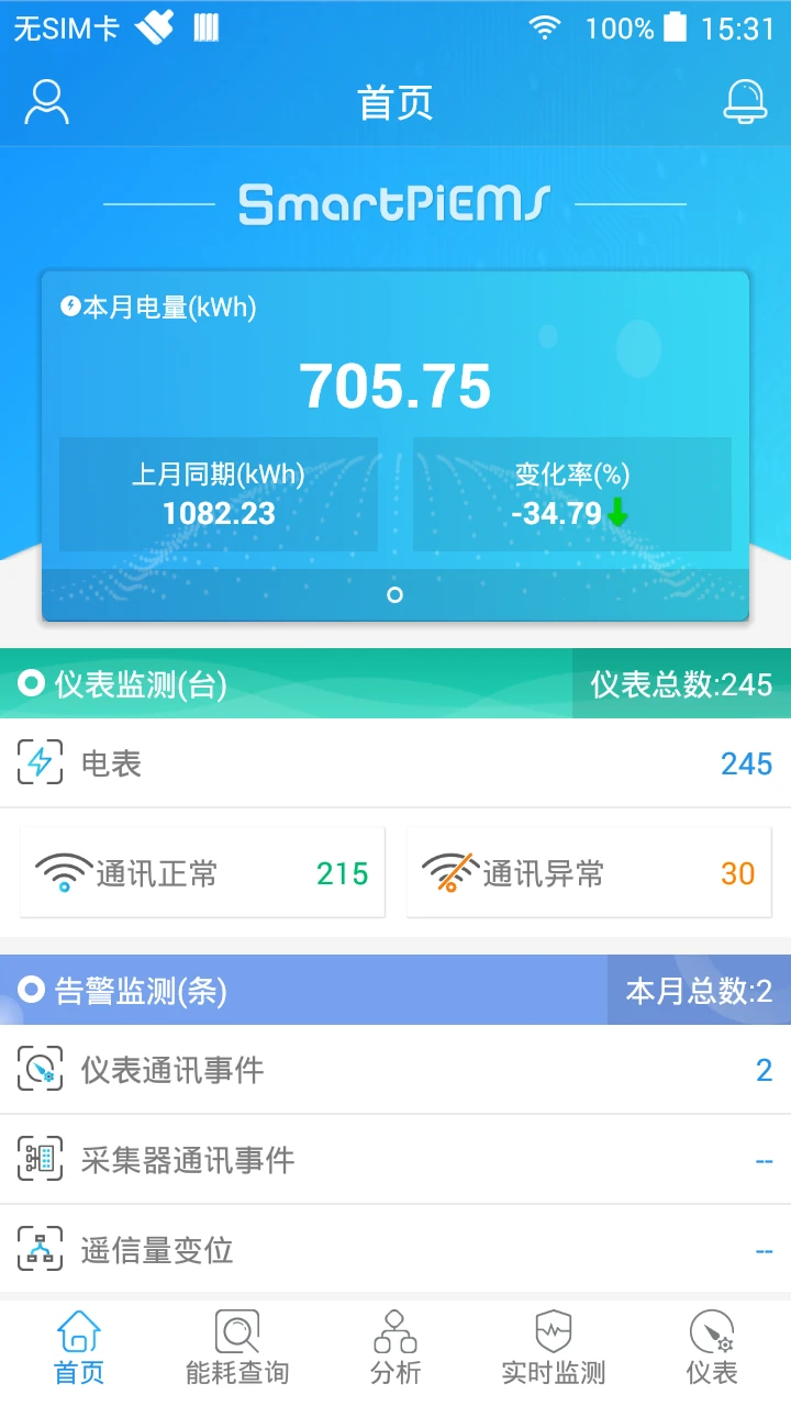 SmartPiEMS1.6.10 官方版