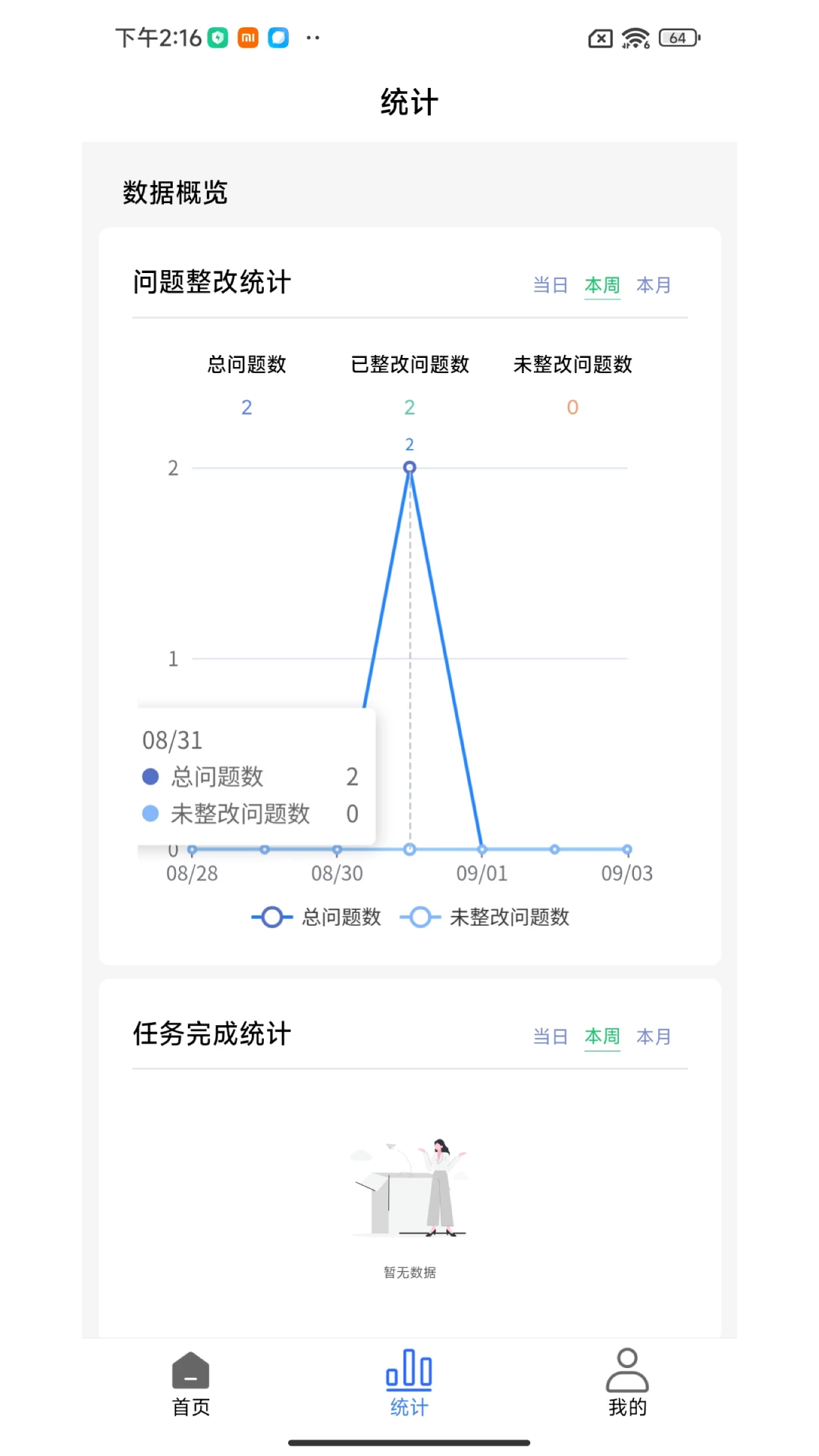 巡场智管